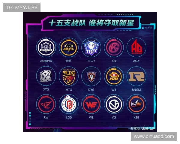 王者荣耀最新力量排行榜揭晓V5战队强势跻身第十名引发热议