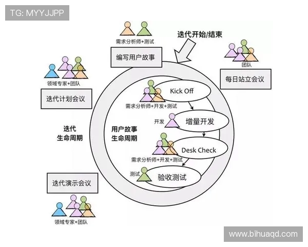 西安羽毛球队团队协作表现的数据分析与提升策略探讨